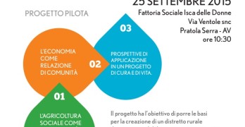 Venerdì 25/09/15 PRESENTAZIONE DEL PROGETTO PILOTA  “L’AGRICOLTURA SOCIALE  COME OPPORTUNITA’ DI SVILUPPO RURALE SOSTENIBILE “